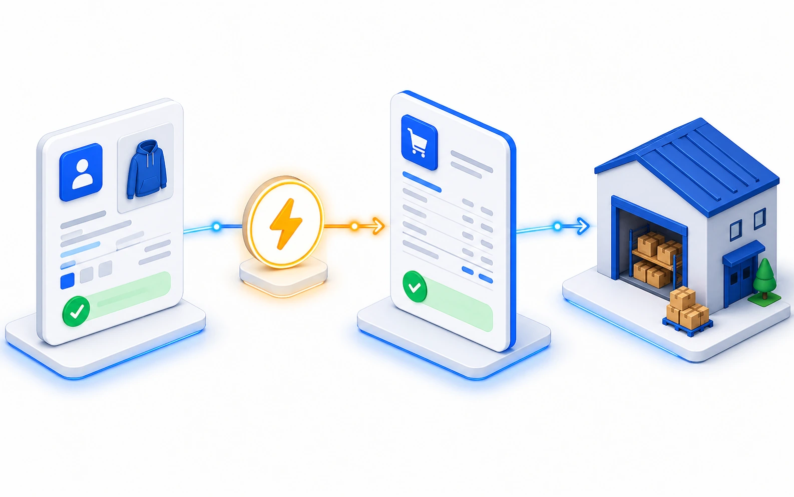 Automated vendor purchase order management