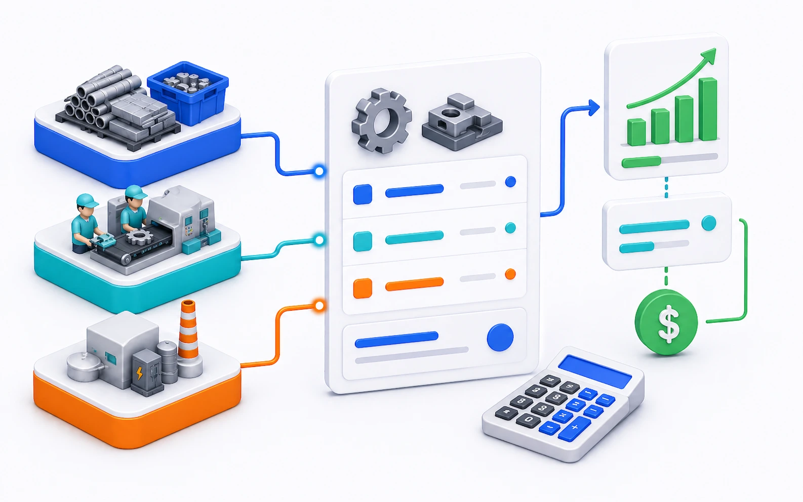 Manufacturing job costing breakdown with labor, materials, and overhead tracking