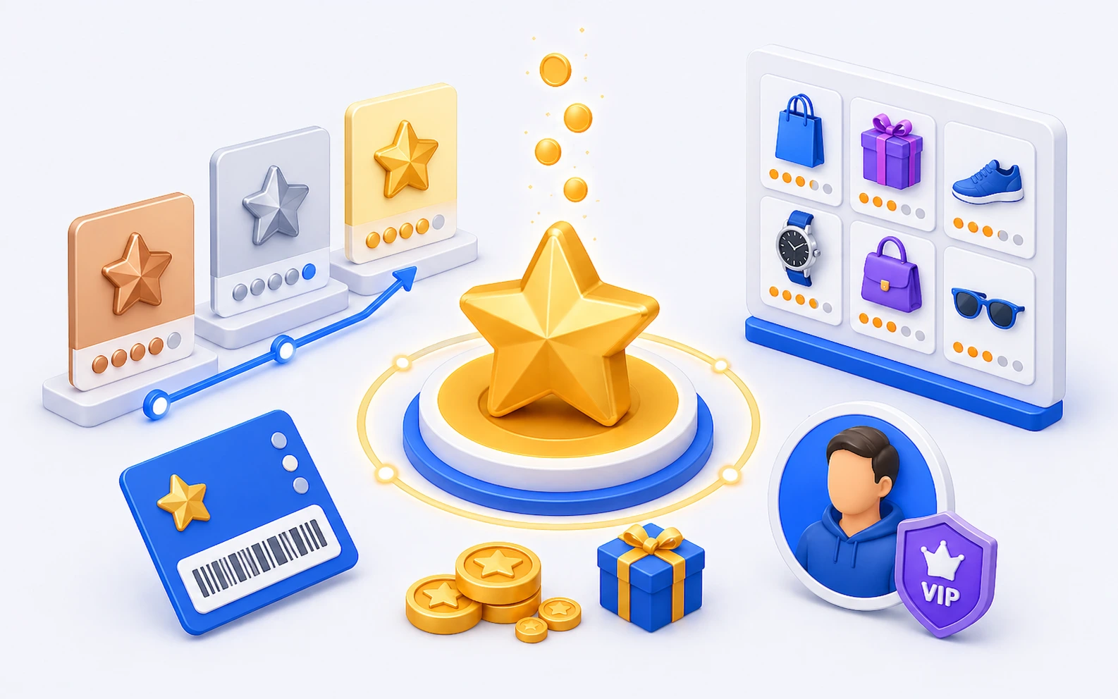 Customer loyalty program with tier advancement, rewards, and CRM integration