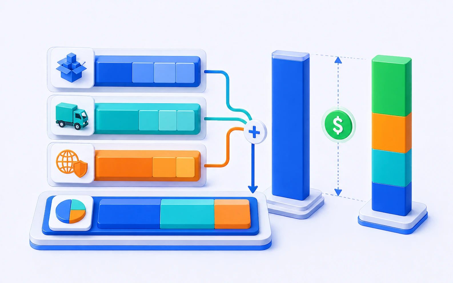 Cost of goods sold tracking with layered cost breakdown