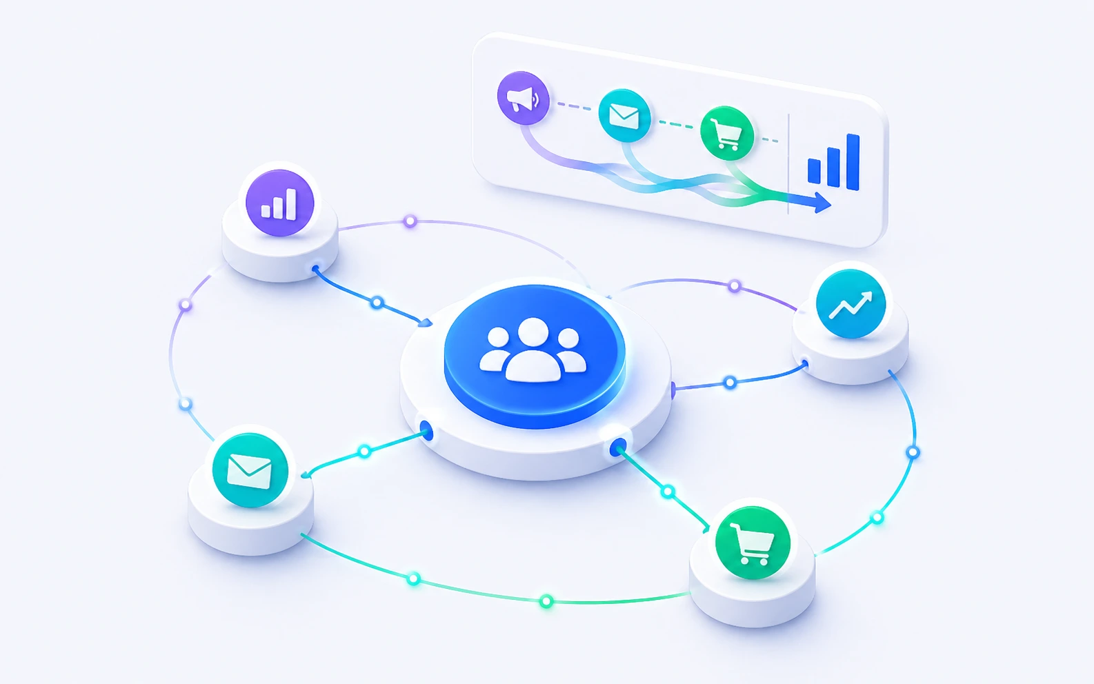 CRM-connected marketing with campaign attribution