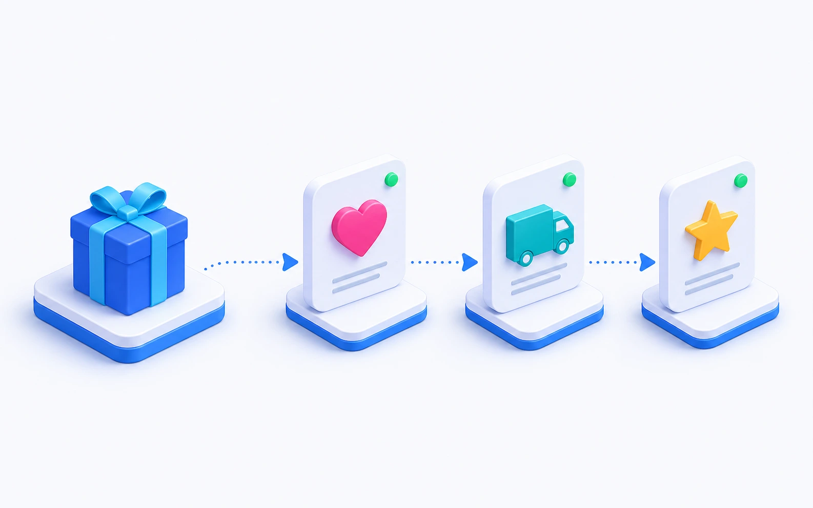 Post-purchase email sequence with thank you, shipping, and review steps